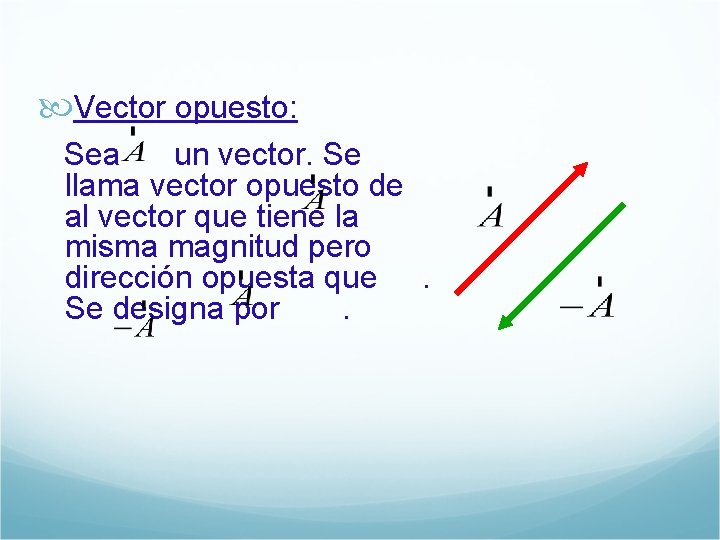 Vector opuesto: Sea un vector. Se llama vector opuesto de al vector que