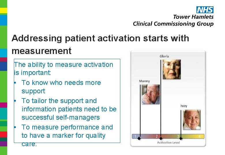 Addressing patient activation starts with measurement The ability to measure activation is important: • Addressing patient activation starts with measurement The ability to measure activation is important: •