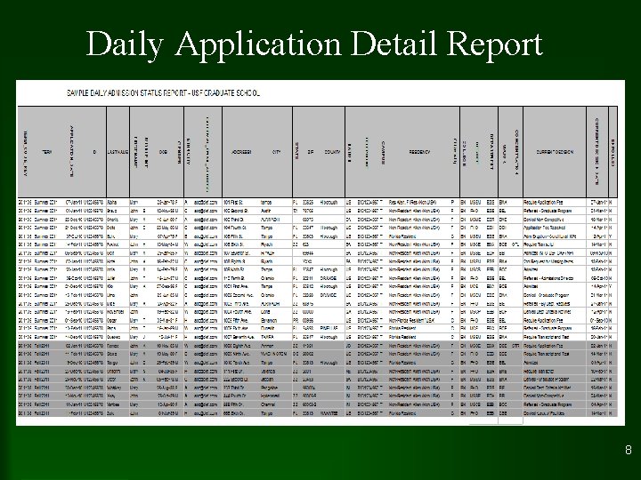 Daily Application Detail Report 8 