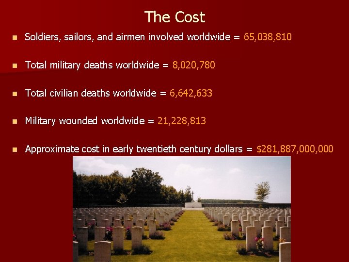 The Cost n Soldiers, sailors, and airmen involved worldwide = 65, 038, 810 n