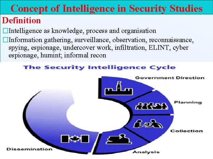 Concept of Intelligence in Security Studies Definition �Intelligence as knowledge, process and organisation �Information