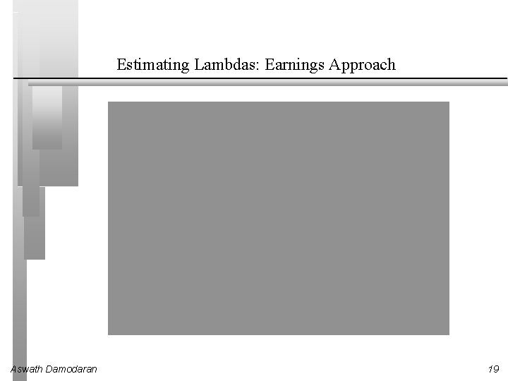 Estimating Lambdas: Earnings Approach Aswath Damodaran 19 Estimating Lambdas: Earnings Approach Aswath Damodaran 19