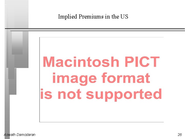 Implied Premiums in the US Aswath Damodaran 26 Implied Premiums in the US Aswath Damodaran 26