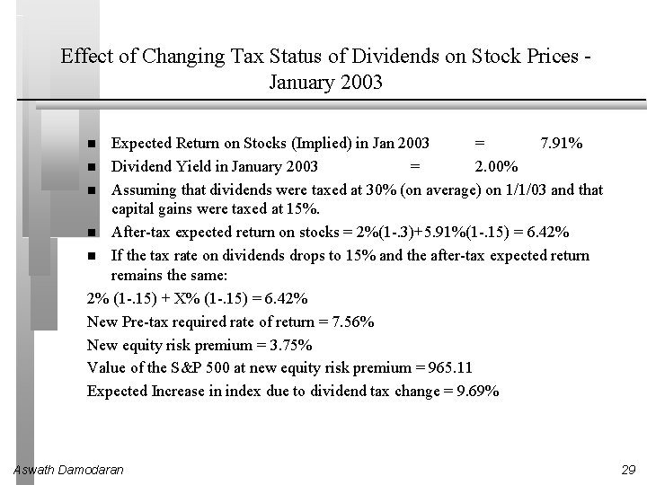 Effect of Changing Tax Status of Dividends on Stock Prices January 2003 Expected Return Effect of Changing Tax Status of Dividends on Stock Prices January 2003 Expected Return