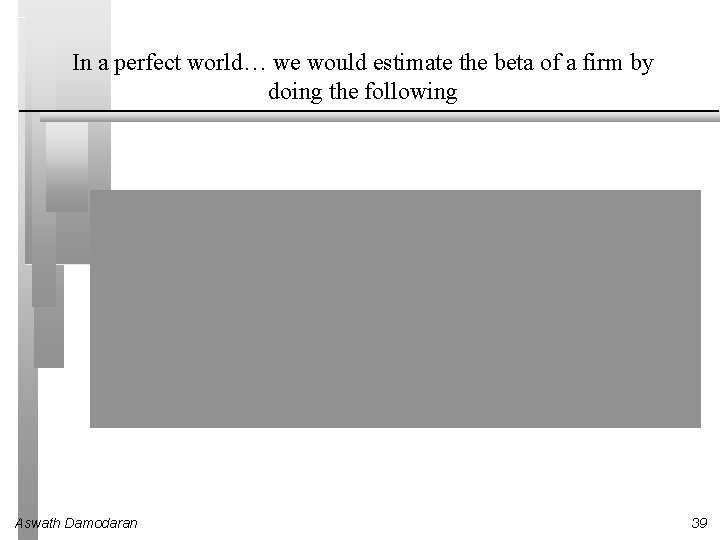In a perfect world… we would estimate the beta of a firm by doing In a perfect world… we would estimate the beta of a firm by doing