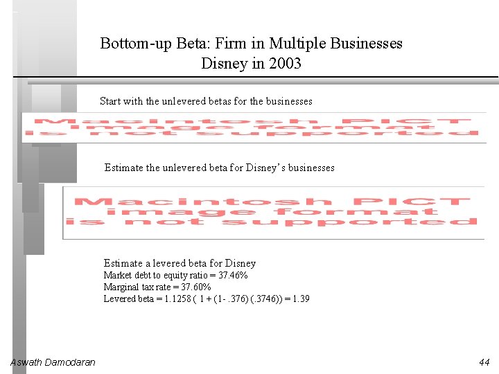 Bottom-up Beta: Firm in Multiple Businesses Disney in 2003 Start with the unlevered betas Bottom-up Beta: Firm in Multiple Businesses Disney in 2003 Start with the unlevered betas