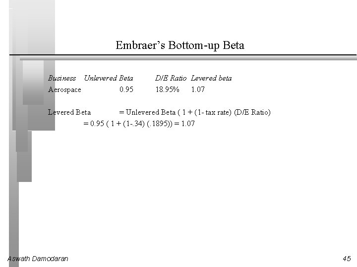 Embraer’s Bottom-up Beta Business Unlevered Beta Aerospace 0. 95 D/E Ratio Levered beta 18. Embraer’s Bottom-up Beta Business Unlevered Beta Aerospace 0. 95 D/E Ratio Levered beta 18.