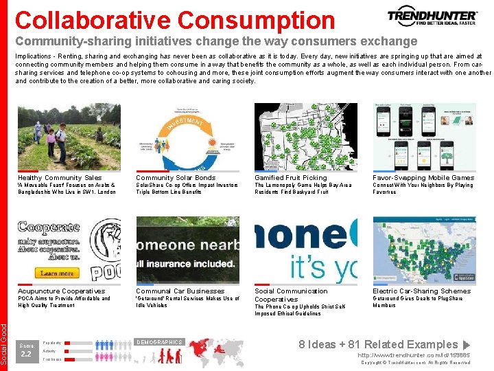 Social Good Collaborative Consumption Community-sharing initiatives change the way consumers exchange Implications - Renting, Social Good Collaborative Consumption Community-sharing initiatives change the way consumers exchange Implications - Renting,
