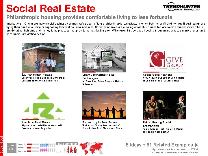 Social Good Social Real Estate Philanthropic housing provides comfortable living to less fortunate Implications Social Good Social Real Estate Philanthropic housing provides comfortable living to less fortunate Implications