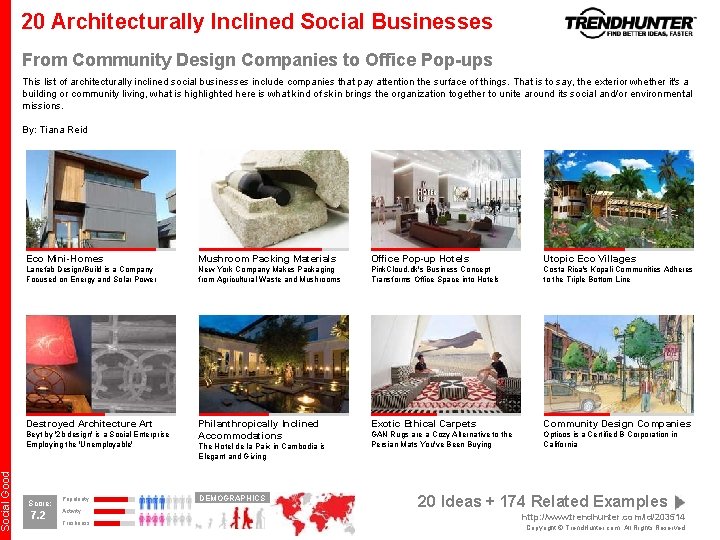 Social Good 20 Architecturally Inclined Social Businesses From Community Design Companies to Office Pop-ups Social Good 20 Architecturally Inclined Social Businesses From Community Design Companies to Office Pop-ups