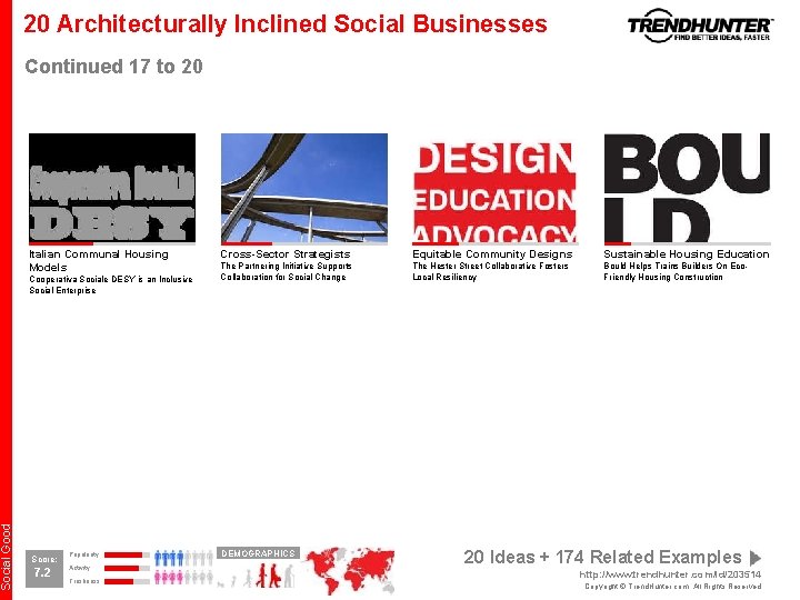 Social Good 20 Architecturally Inclined Social Businesses Continued 17 to 20 Italian Communal Housing Social Good 20 Architecturally Inclined Social Businesses Continued 17 to 20 Italian Communal Housing