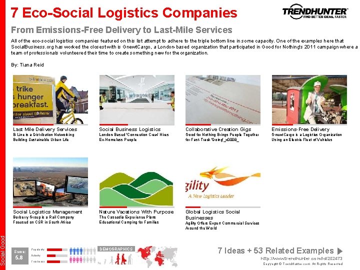 Social Good 7 Eco-Social Logistics Companies From Emissions-Free Delivery to Last-Mile Services All of Social Good 7 Eco-Social Logistics Companies From Emissions-Free Delivery to Last-Mile Services All of