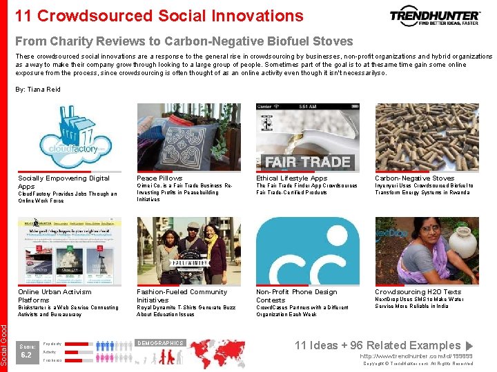 Social Good 11 Crowdsourced Social Innovations From Charity Reviews to Carbon-Negative Biofuel Stoves These Social Good 11 Crowdsourced Social Innovations From Charity Reviews to Carbon-Negative Biofuel Stoves These