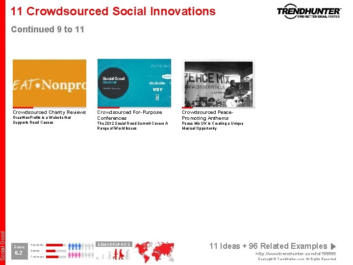 Social Good 11 Crowdsourced Social Innovations Continued 9 to 11 Crowdsourced Charity Reviews Great. Social Good 11 Crowdsourced Social Innovations Continued 9 to 11 Crowdsourced Charity Reviews Great.