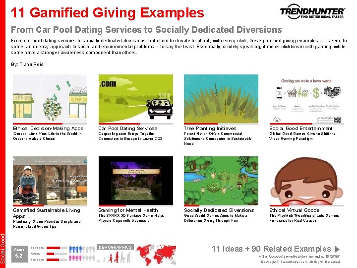 Social Good 11 Gamified Giving Examples From Car Pool Dating Services to Socially Dedicated Social Good 11 Gamified Giving Examples From Car Pool Dating Services to Socially Dedicated