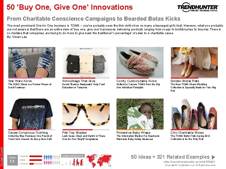 Social Good 50 'Buy One, Give One' Innovations From Charitable Conscience Campaigns to Bearded Social Good 50 'Buy One, Give One' Innovations From Charitable Conscience Campaigns to Bearded