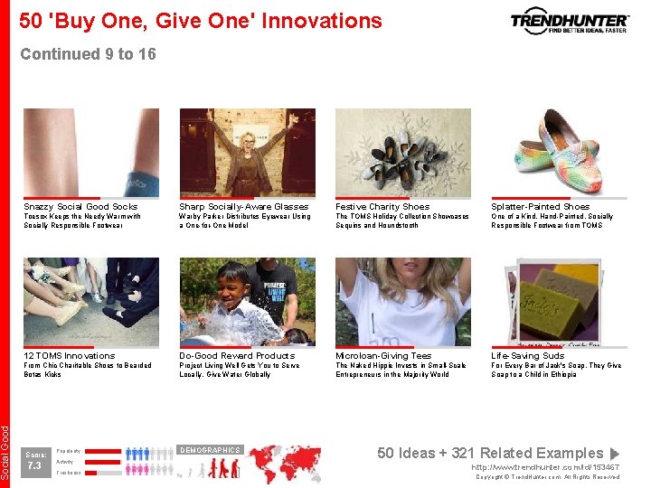 Social Good 50 'Buy One, Give One' Innovations Continued 9 to 16 Snazzy Social Social Good 50 'Buy One, Give One' Innovations Continued 9 to 16 Snazzy Social