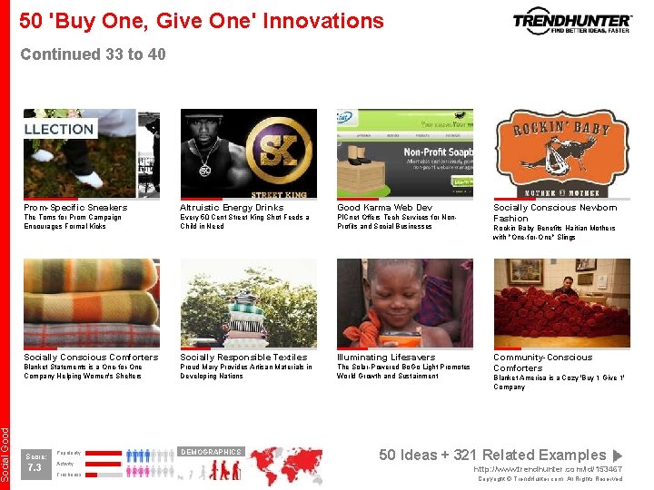 Social Good 50 'Buy One, Give One' Innovations Continued 33 to 40 Prom-Specific Sneakers Social Good 50 'Buy One, Give One' Innovations Continued 33 to 40 Prom-Specific Sneakers