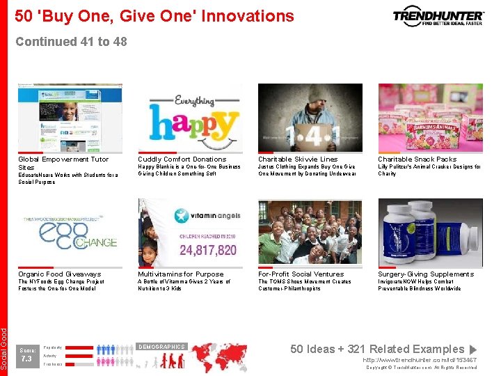 Social Good 50 'Buy One, Give One' Innovations Continued 41 to 48 Global Empowerment Social Good 50 'Buy One, Give One' Innovations Continued 41 to 48 Global Empowerment