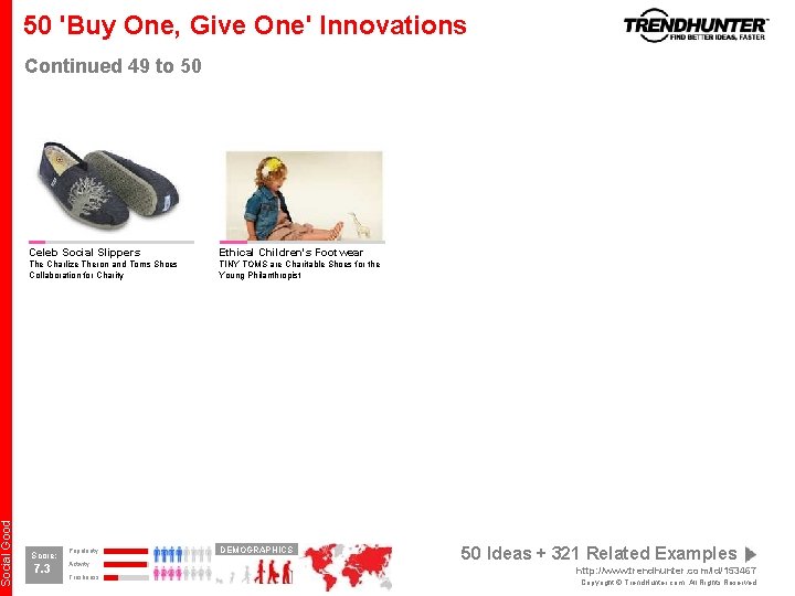 Social Good 50 'Buy One, Give One' Innovations Continued 49 to 50 Celeb Social Social Good 50 'Buy One, Give One' Innovations Continued 49 to 50 Celeb Social
