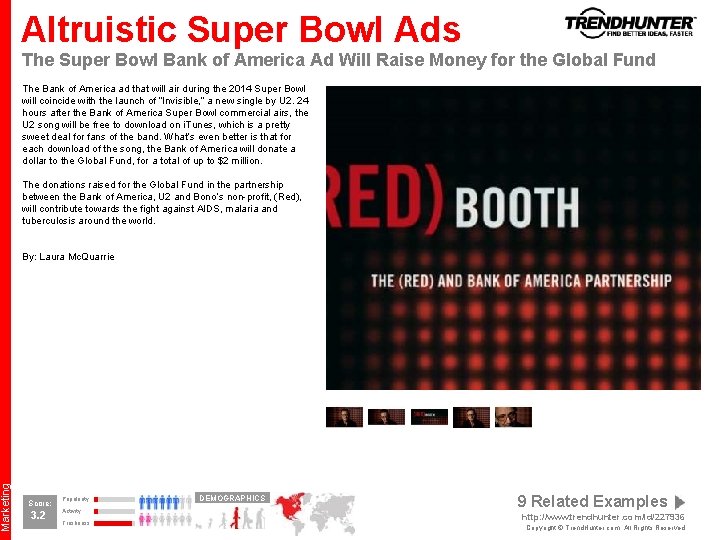 Marketing Altruistic Super Bowl Ads The Super Bowl Bank of America Ad Will Raise Marketing Altruistic Super Bowl Ads The Super Bowl Bank of America Ad Will Raise