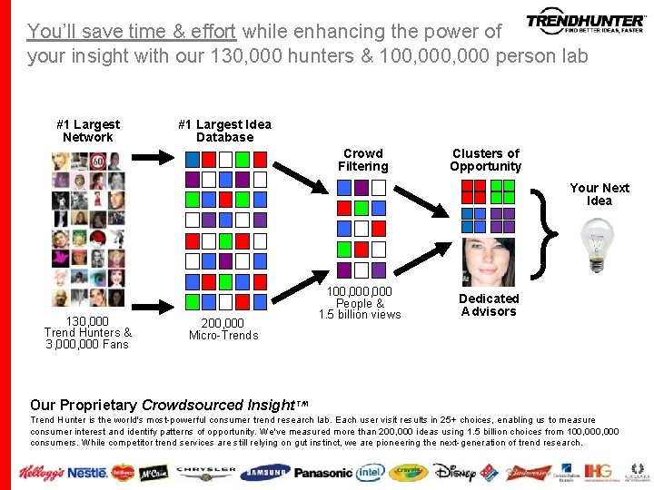 You’ll save time & effort while enhancing the power of your insight with our You’ll save time & effort while enhancing the power of your insight with our