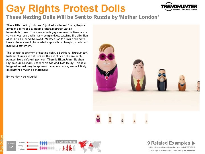 Pop Culture Gay Rights Protest Dolls These Nesting Dolls Will be Sent to Russia Pop Culture Gay Rights Protest Dolls These Nesting Dolls Will be Sent to Russia