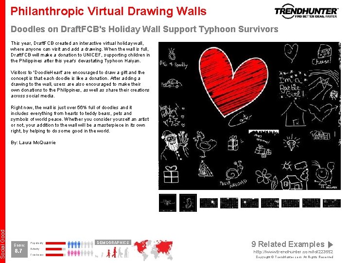 Social Good Philanthropic Virtual Drawing Walls Doodles on Draft. FCB's Holiday Wall Support Typhoon Social Good Philanthropic Virtual Drawing Walls Doodles on Draft. FCB's Holiday Wall Support Typhoon