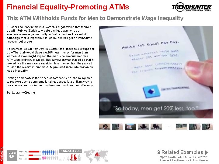 Marketing Financial Equality-Promoting ATMs This ATM Withholds Funds for Men to Demonstrate Wage Inequality Marketing Financial Equality-Promoting ATMs This ATM Withholds Funds for Men to Demonstrate Wage Inequality