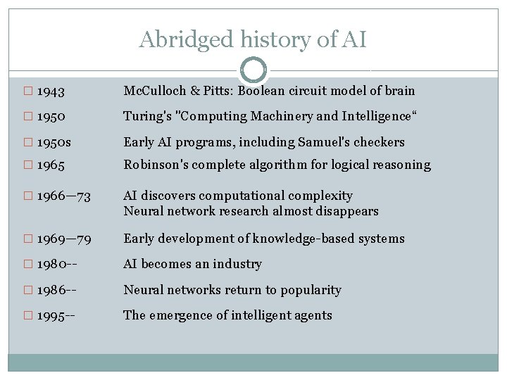 Abridged history of AI � 1943 Mc. Culloch & Pitts: Boolean circuit model of