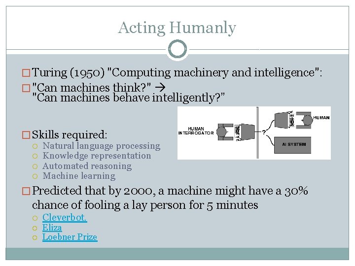 Acting Humanly � Turing (1950) "Computing machinery and intelligence": � "Can machines think? "