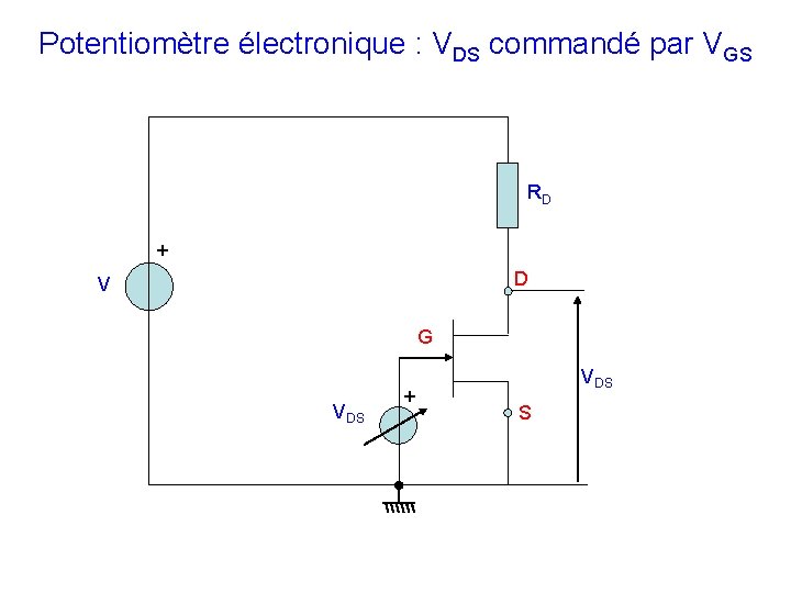 Potentiomètre électronique : VDS commandé par VGS RD + D V G VDS +