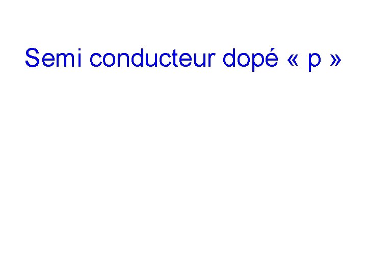 Semi conducteur dopé « p » 