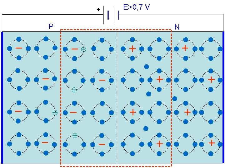 + P E>0, 7 V N 