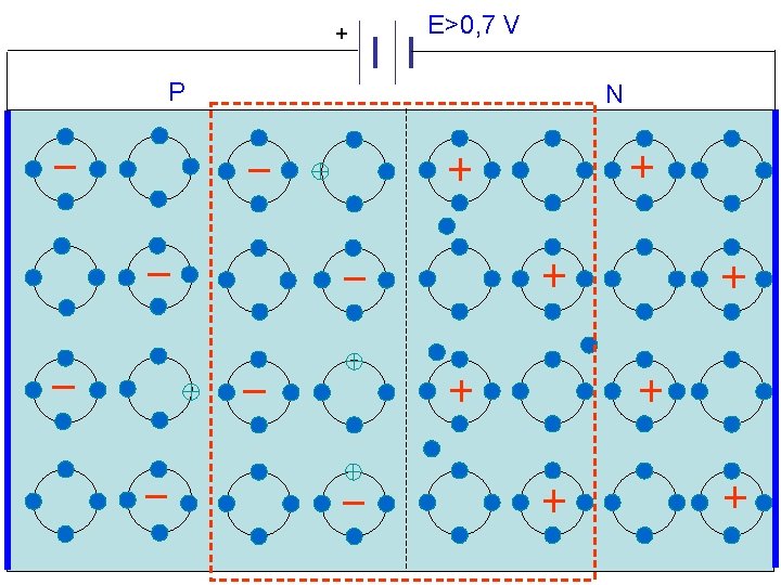 + P E>0, 7 V N 