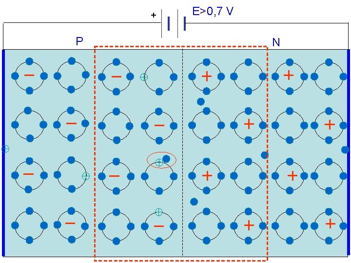 + P E>0, 7 V N 