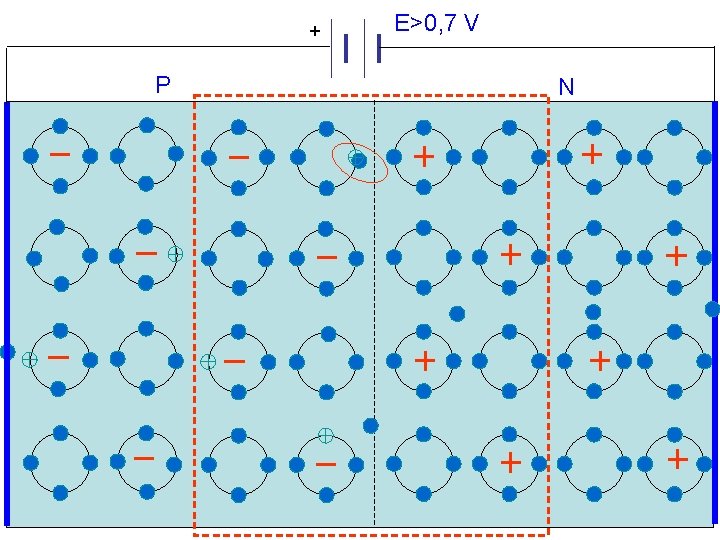 + P E>0, 7 V N 