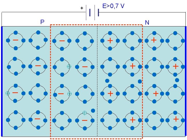 + P E>0, 7 V N 