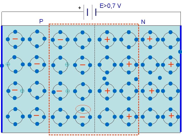 + P E>0, 7 V N 