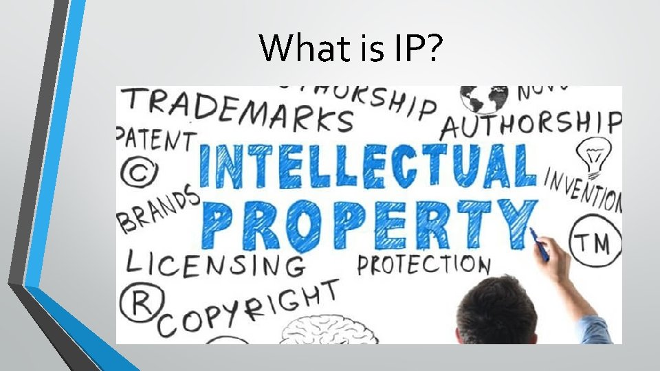 What is IP? 