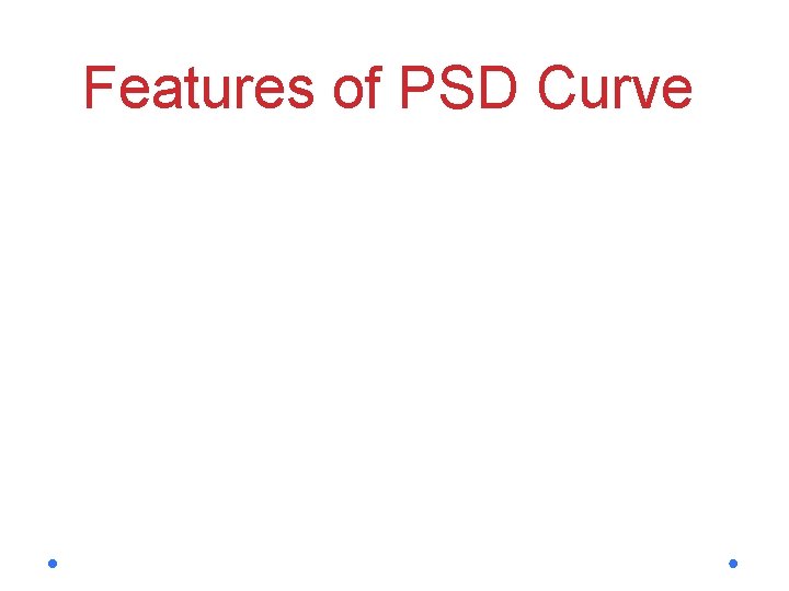 Features of PSD Curve 