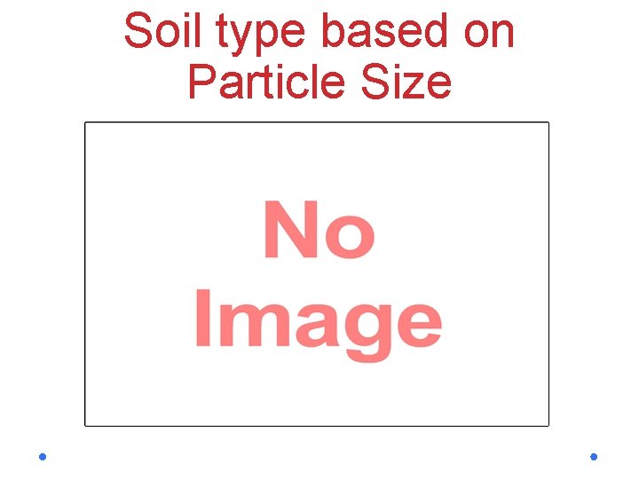 Soil type based on Particle Size Designation Category Particle Size (mm) Boulders > 200