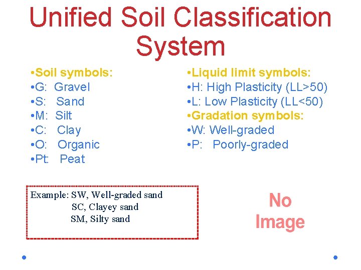 Unified Soil Classification System • Soil symbols: • G: Gravel • S: Sand •