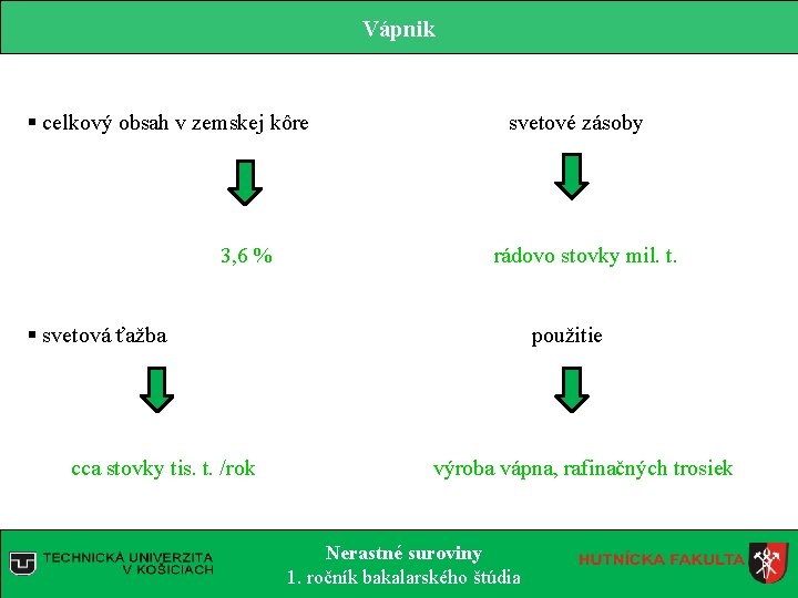 Vápnik § celkový obsah v zemskej kôre svetové zásoby 3, 6 % rádovo stovky Vápnik § celkový obsah v zemskej kôre svetové zásoby 3, 6 % rádovo stovky