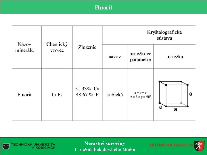 Fluorit Nerastné suroviny 1. ročník bakalarského štúdia Fluorit Nerastné suroviny 1. ročník bakalarského štúdia