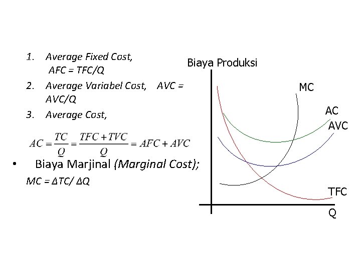 1. Average Fixed Cost, Biaya Produksi AFC = TFC/Q 2. Average Variabel Cost, AVC