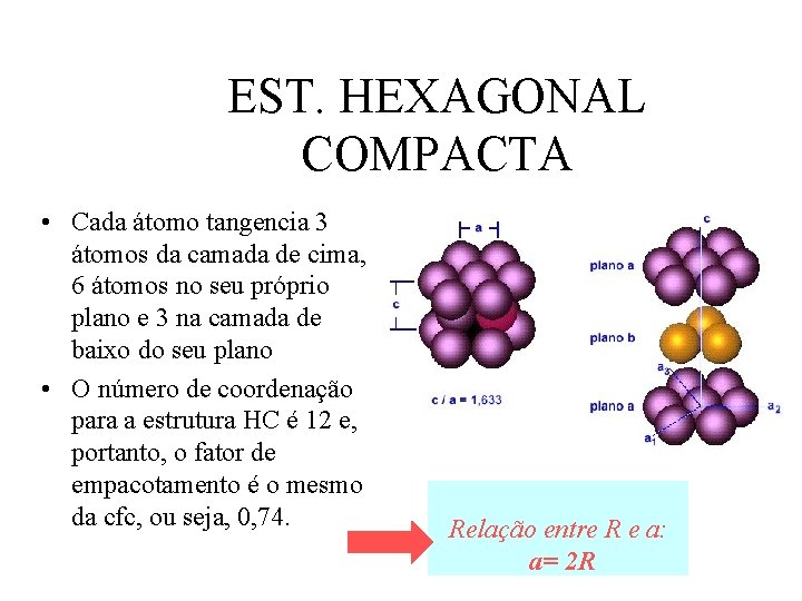 EST. HEXAGONAL COMPACTA • Cada átomo tangencia 3 átomos da camada de cima, 6