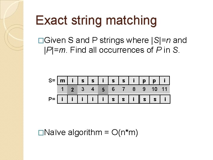 Exact string matching �Given S and P strings where |S|=n and |P|=m. Find all