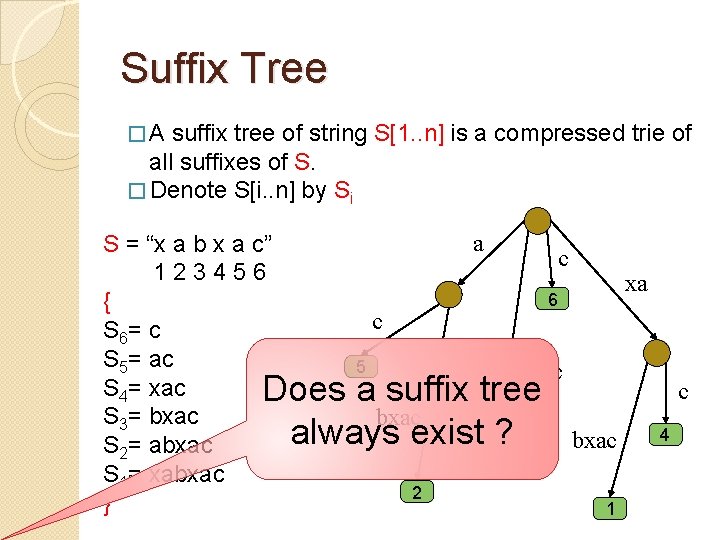 Suffix Tree � A suffix tree of string S[1. . n] is a compressed