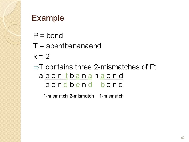 Example P = bend T = abentbananaend k = 2 T contains three 2